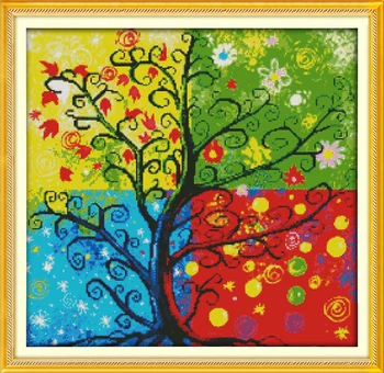 The Money Tree (3) counted printed on fabric DMC 14CT 11CT Cross Stitch kitsembroidery needlework Sets Home Decor
The Money Tree (3) counted printed on fabric DMC 14CT 11CT Cross Stitch kitsembroidery needlework Sets Home Decor