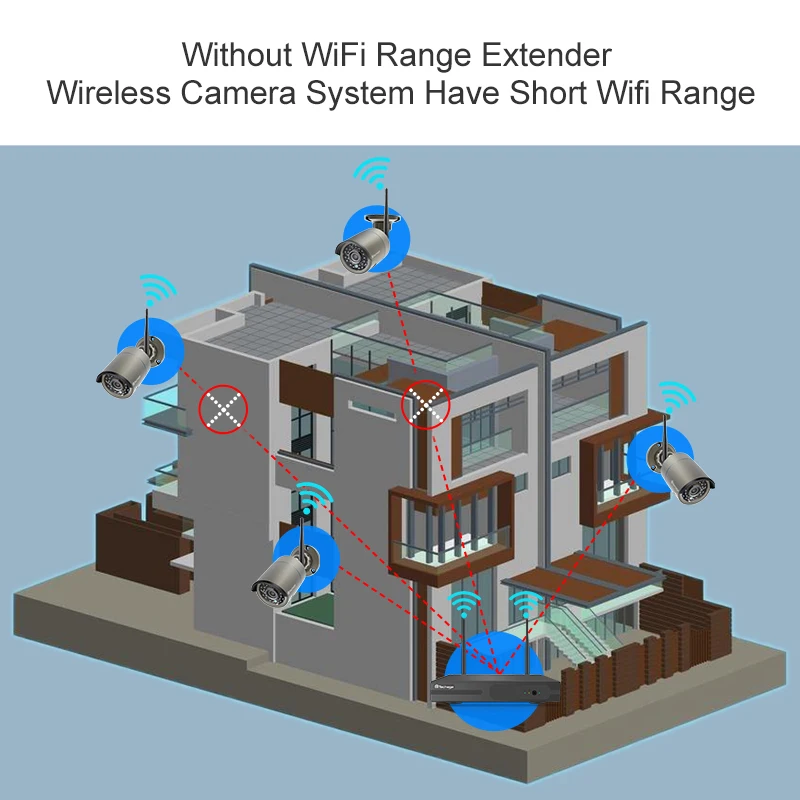 Wi Fi расширитель диапазона Sopport 2 4G WiFi IP камера IPC маршрутизатор Ретранслятор для