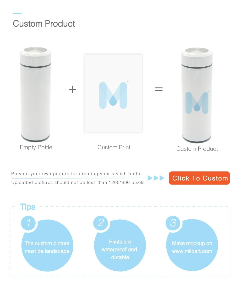 stainless-steel-thermal-vacuum-cup-bottle-introduction-custom-product-en