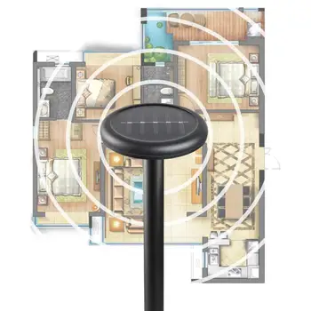 2pcs Outdoor Solar Ultrasonic Mouse Repeller Garden Mole Repellent Pest Control 5.5V/80MA Built-in Buzzer 365*110*50mm
2pcs Outdoor Solar Ultrasonic Mouse Repeller Garden Mole Repellent Pest Control 5.5V/80MA Built-in Buzzer 365*110*50mm