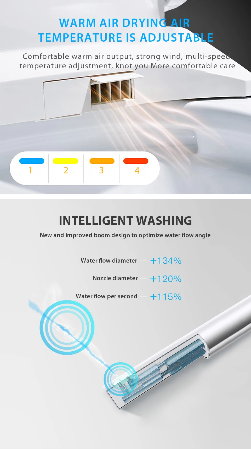 EcoFresh one-piece toilet WC Smart toilet seat auto seat cover flip opening Electronic Bidet intelligent heated toilet cover EcoFresh one-piece toilet WC Smart toilet seat auto seat cover flip opening Electronic Bidet intelligent heated toilet cover