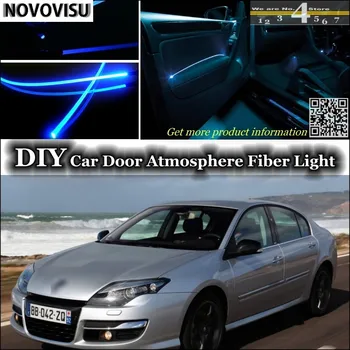 NOVOVISU For Renault Laguna interior Ambient Light Atmosphere Fiber Optic Lights Inside Door Panel illumination Not EL light
NOVOVISU For Renault Laguna interior Ambient Light Atmosphere Fiber Optic Lights Inside Door Panel illumination Not EL light