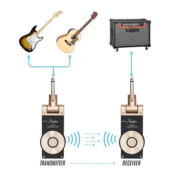 2.4GHz Wireless Guitar System Transmitter Built-in Rechargeable Lithium Battery 30 M Transmission Range for Electric Guitar Bass
2.4GHz Wireless Guitar System Transmitter Built-in Rechargeable Lithium Battery 30 M Transmission Range for Electric Guitar Bass