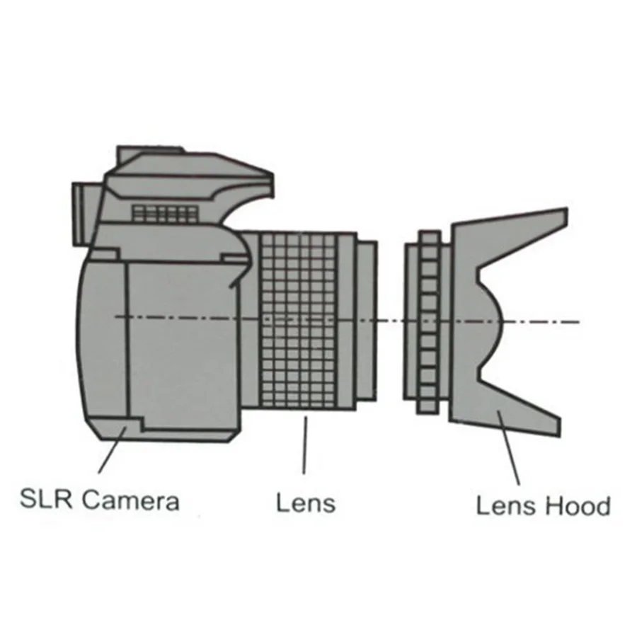 Universal-Petal-Lens-Hood-49mm-52mm-58mm-55mm-62mm-67mm-72mm-77mm-82mm-Screw-in (4)