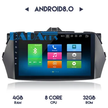 Android 8.0 4GB RAM 7.1 2GB Car Radio GPS Navigation Headunit For Suzuki Ciaz Alivio 2013-2017 no DVD Audio Car Stereo Video Map
Android 8.0 4GB RAM 7.1 2GB Car Radio GPS Navigation Headunit For Suzuki Ciaz Alivio 2013-2017 no DVD Audio Car Stereo Video Map