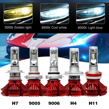 Krator 2PCS Car LED Headlight Kit 9005 9006 H4 H7 H11 Bulbs High/Low Beam 80W 12000lm 3000K 6500K 8000K
Krator 2PCS Car LED Headlight Kit 9005 9006 H4 H7 H11 Bulbs High/Low Beam 80W 12000lm 3000K 6500K 8000K