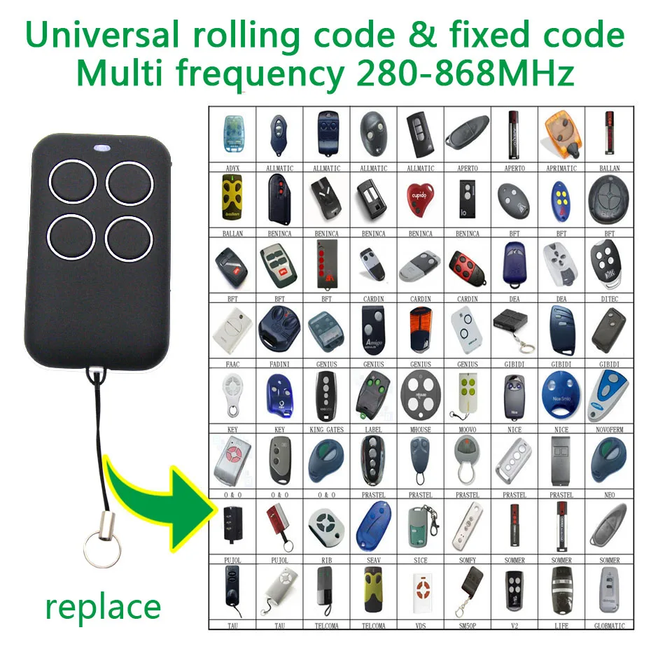 universal remote control Multi frequency copy 280-868mhz rolling code garage door remote control duplicator top quality 4in1
universal remote control Multi frequency copy 280-868mhz rolling code garage door remote control duplicator top quality 4in1