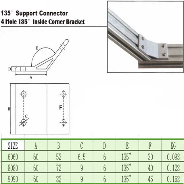 4 sztuk 2020 3030 4040 4545 6060 8080 9090 3060 4080 4590 45 135 stopni kąt rogu Connecotion dla aluminium wsparcie przewodnik tanie tanio Veesen NONE Metalworking CN (pochodzenie) Narożnych uchwytów Sliver Black Aluminum 4 sztuk 2020 3030 4040 4545 6060 8080 9090 3060 4080 4590 45 135 stopni kąt rogu Connecotion dla aluminium wsparcie przewodnik tanie tanio Veesen NONE Metalworking CN (pochodzenie) Narożnych uchwytów Sliver Black Aluminum