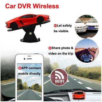 Heanworld Unique Design Wide Angle HD IP camera WIFI car camera micro video camera Recorder 720P car DVR with Micro SD TF card
Heanworld Unique Design Wide Angle HD IP camera WIFI car camera micro video camera Recorder 720P car DVR with Micro SD TF card