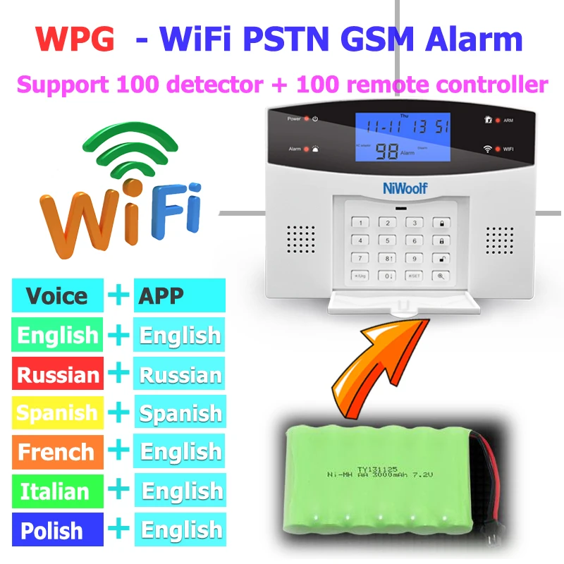 Wifi PSTN GSM система сигнализации 433 Беспроводные Проводные детекторы сигнализация