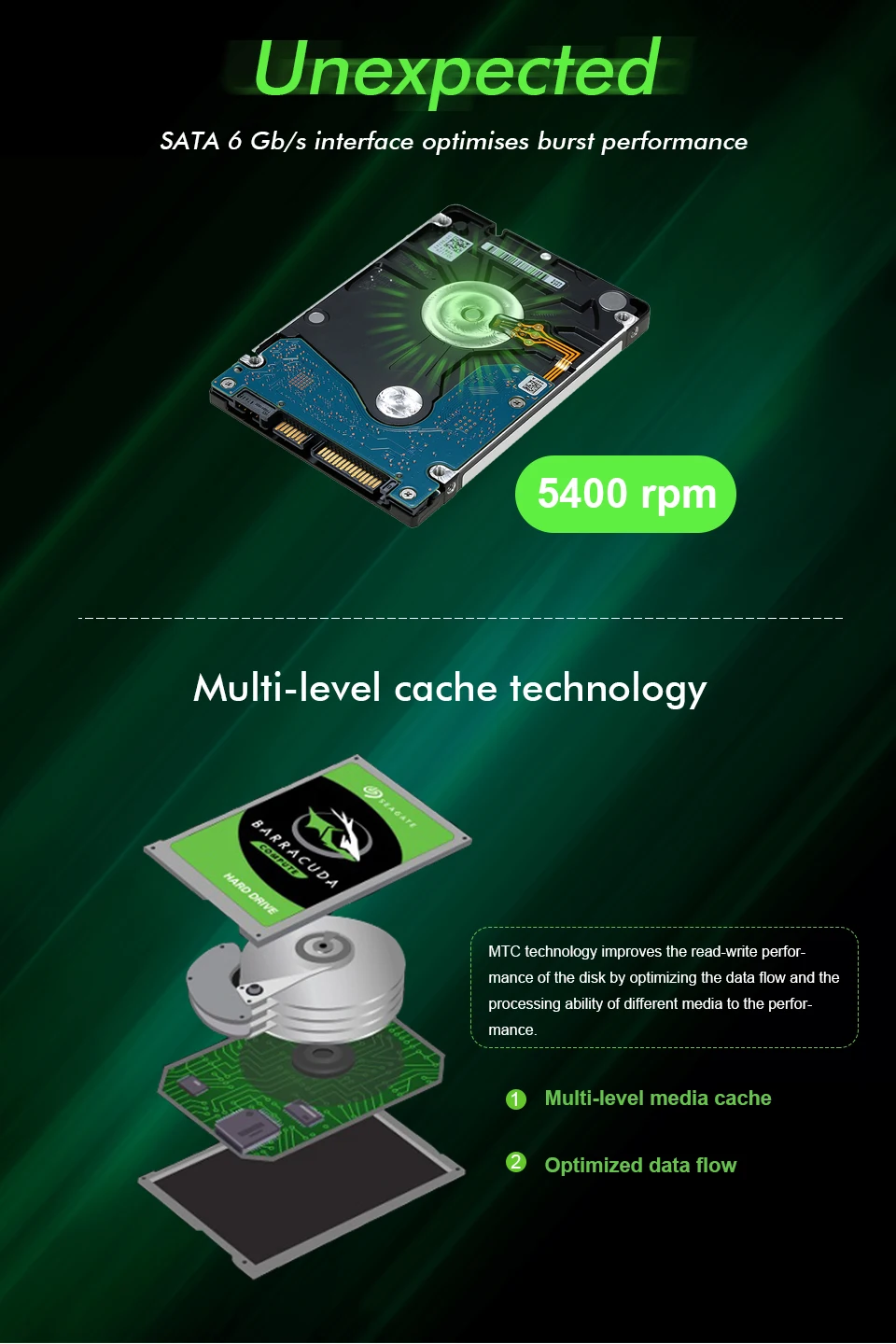 ST4000LM024 High Quality laptop hdd