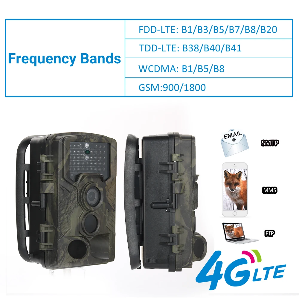 HC800LTE 5