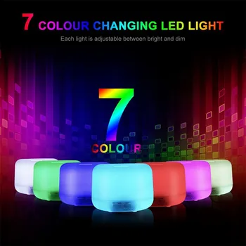 Humidifiers Mist Maker 300ml Air Humidifiers USB Ultrasonic Purifier LED Essential Oil Diffuser 7 Color Changing D327
Humidifiers Mist Maker 300ml Air Humidifiers USB Ultrasonic Purifier LED Essential Oil Diffuser 7 Color Changing D327