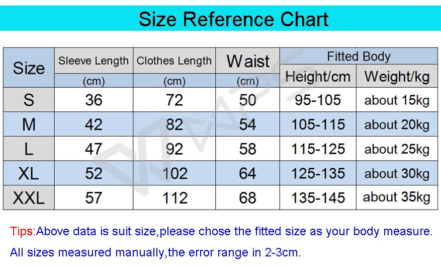 size table