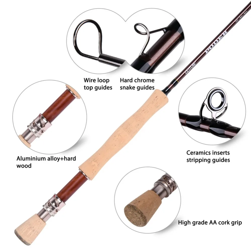 fly fishing rod (6)