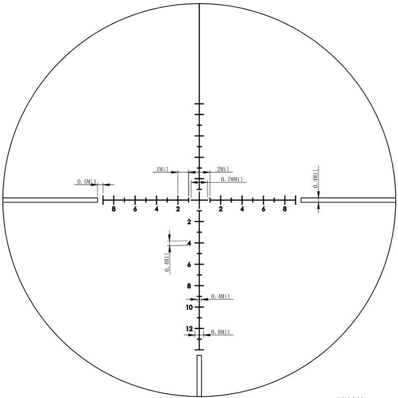 reticle