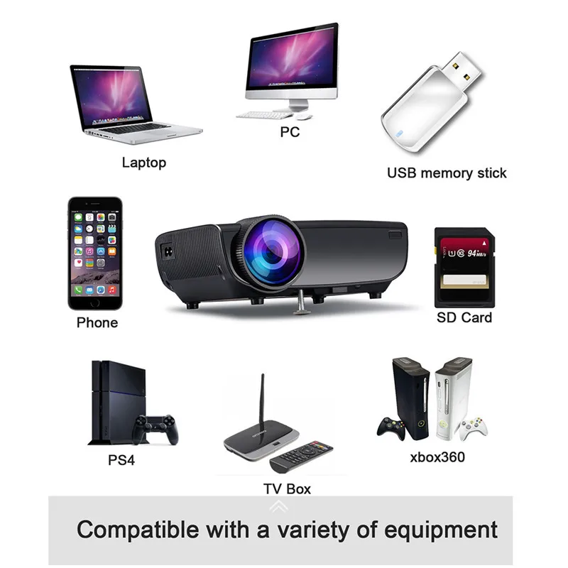 1080P Full HD WiFi 3D Wireless Mini Projector 2200 Lumens Video Home Theatre Projector Support TV HDMI / AV / USB /VGA Interface
1080P Full HD WiFi 3D Wireless Mini Projector 2200 Lumens Video Home Theatre Projector Support TV HDMI / AV / USB /VGA Interface