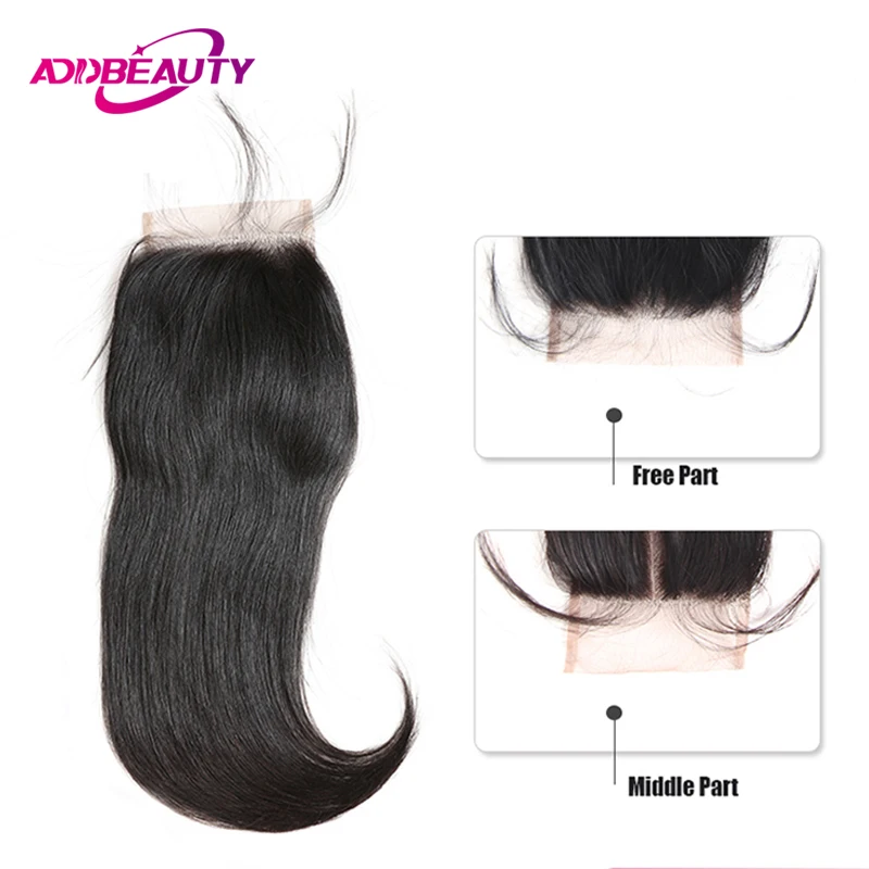 Swiss HD Transparent 4x4 Lace Closure Straight Remy Brazilian Human Baby Hair Free Middle Part Natural Color For Black Woman
Swiss HD Transparent 4x4 Lace Closure Straight Remy Brazilian Human Baby Hair Free Middle Part Natural Color For Black Woman