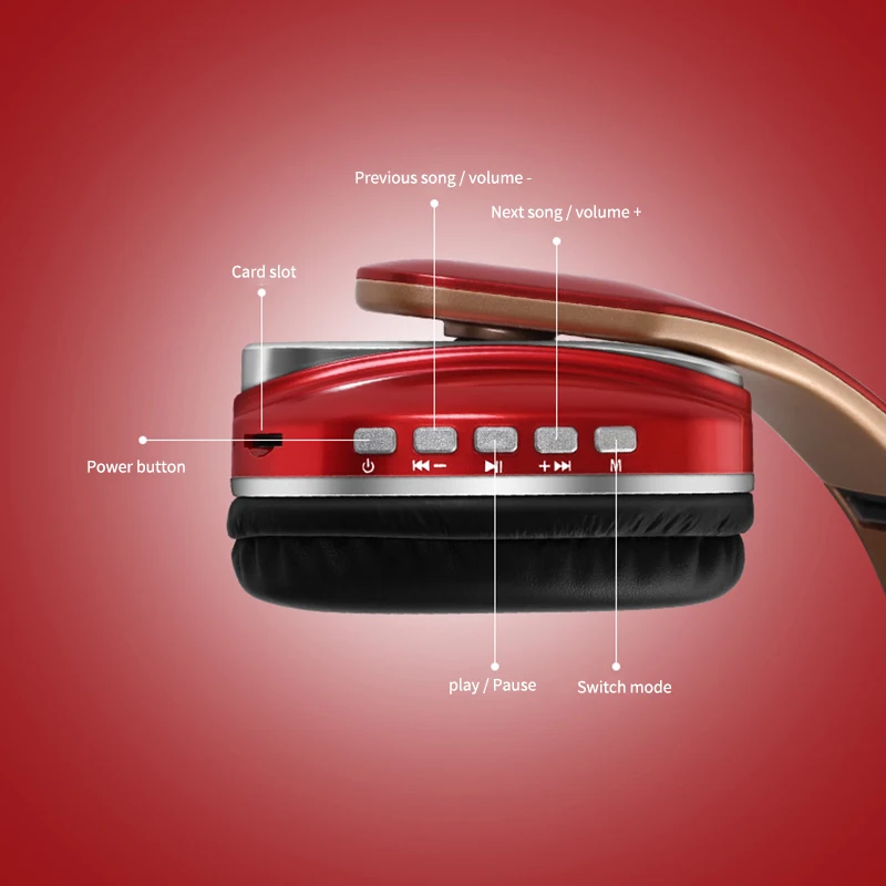 Беспроводные наушники bluetooth с микрофоном Беспроводная Спортивная стерео