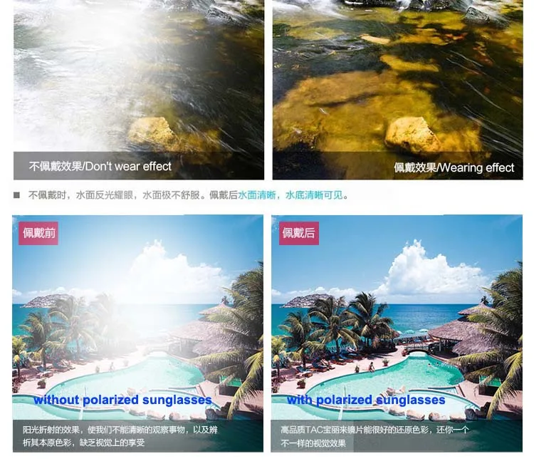 Polarized sunglasses 3