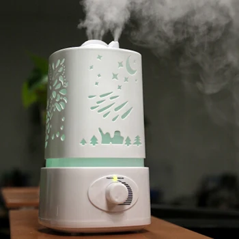 Aromatherapy Air Humidifier Fogger LED Night Light With Carve Aroma Diffuser Mist Maker Aromatherapy Diffuser
Aromatherapy Air Humidifier Fogger LED Night Light With Carve Aroma Diffuser Mist Maker Aromatherapy Diffuser