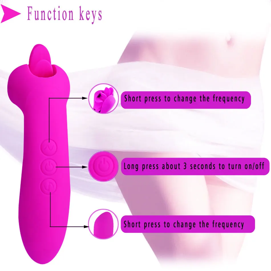 Как Пользоваться Вибратором Для Стимуляции Клитора