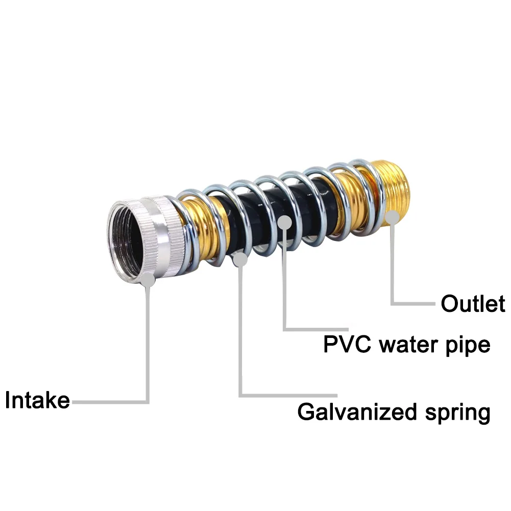 aeProduct.getSubject() aeProduct.getSubject()