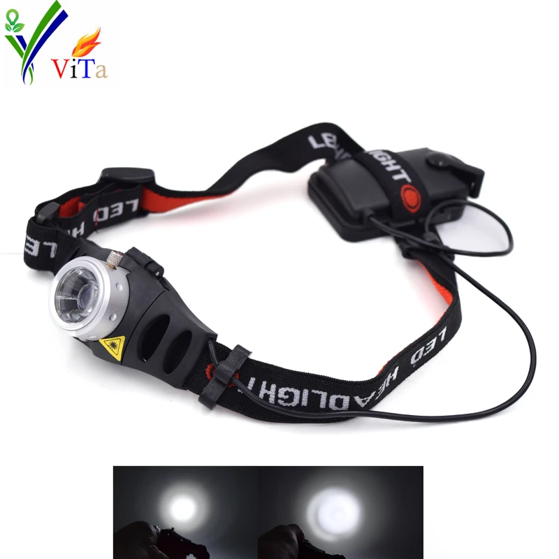 

Ultra Bright LED Headlamp 500 Lumen Q5 Zoomable Head Light lampe frontale AAA linterna frontal For Camping Hiking Headlight