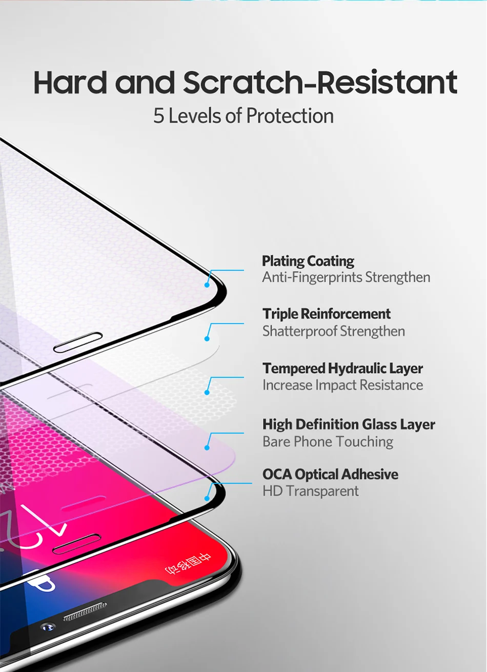 Benks Thin 0.15mm Tempered Glass For iPhone XS 5.8'' XS MAX 6.5'' XR 6.1HD Full Cover Screen Protector Anti Blue Ray Front Film (4)