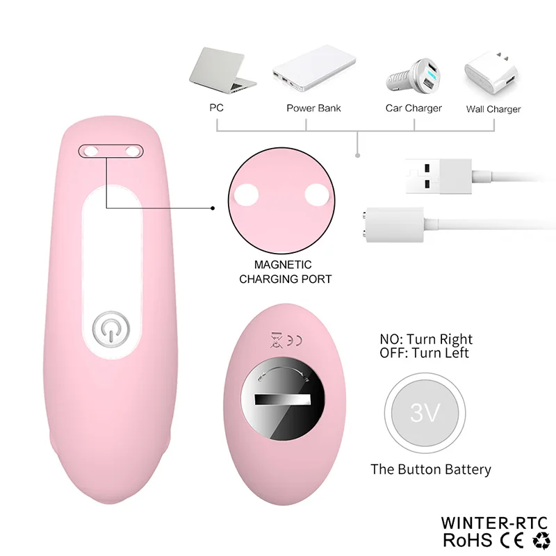 Вибратор Для Клитора С Пультом