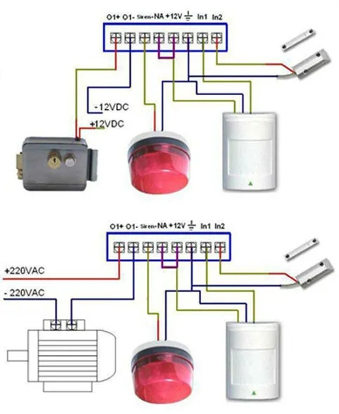 TTTTTTTTTTTle-rtu5015-gsm-gate-door-opener-operator