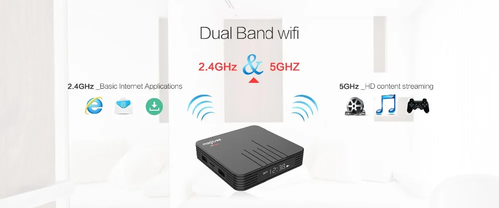 4 Dualband wifi