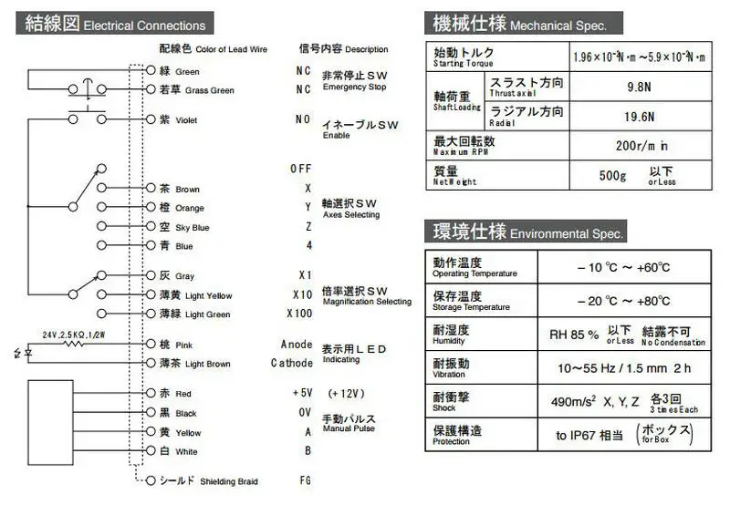 HP-L4