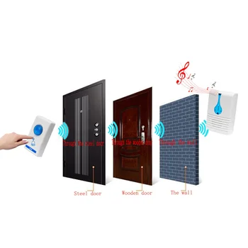 Wireless Door Bell Home Cordless Portable 32 Chime 100M Range Digital Doorbells ND998
Wireless Door Bell Home Cordless Portable 32 Chime 100M Range Digital Doorbells ND998