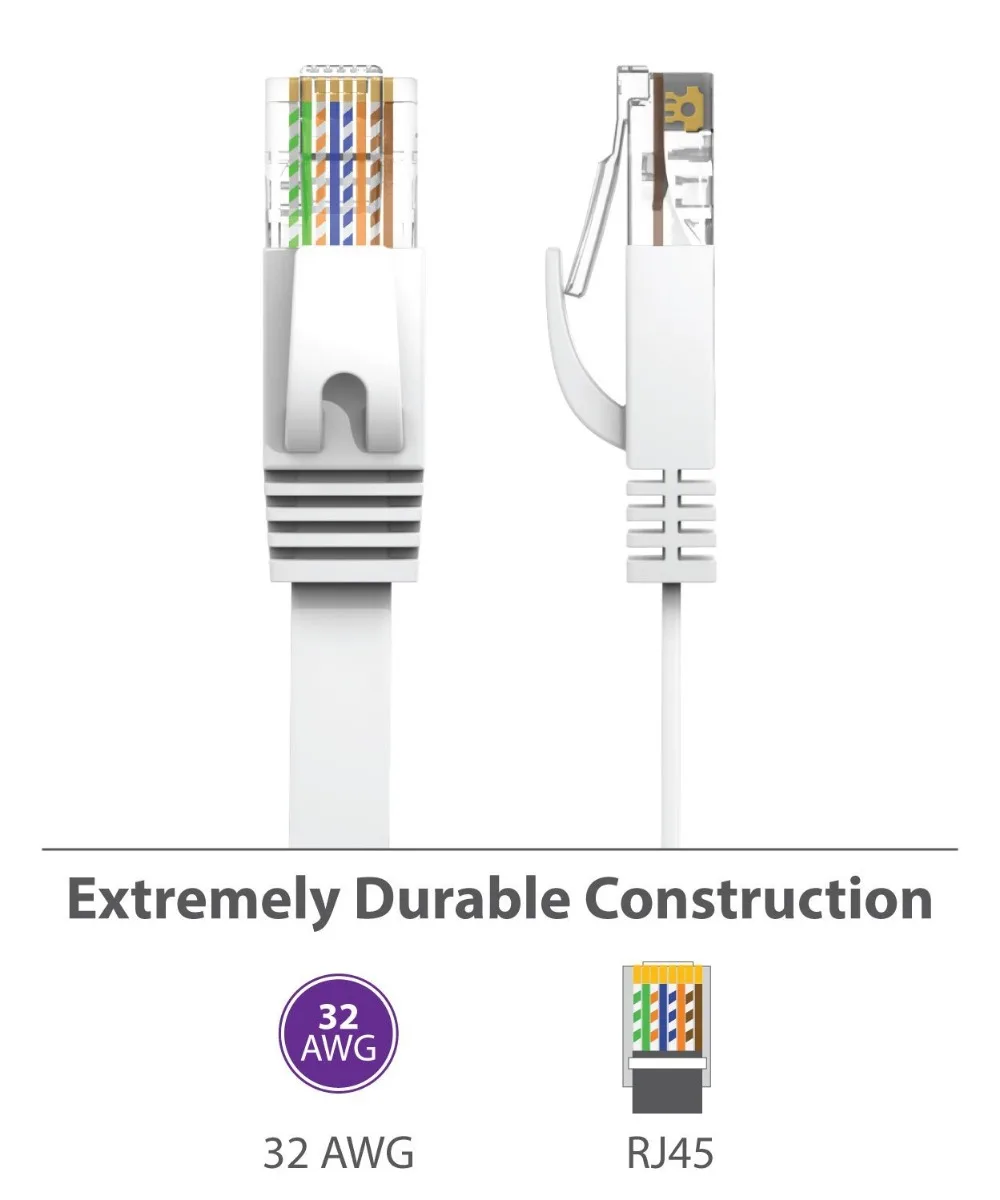 6 упаковок плоский интернет сетевой кабель Cat6 компьютерный короткий Ethernet