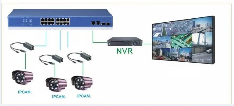 Разветвитель питания MISECU POE разветвитель Ethernet 10/100 Мбит/с IEEE802.3at/af 12 В/2A 24 Вт для ip