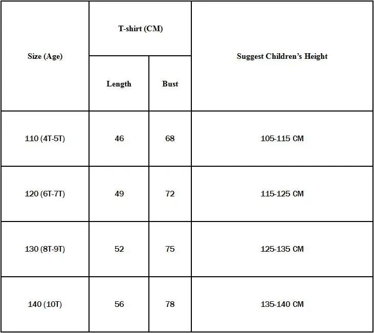 aliexpress size chart