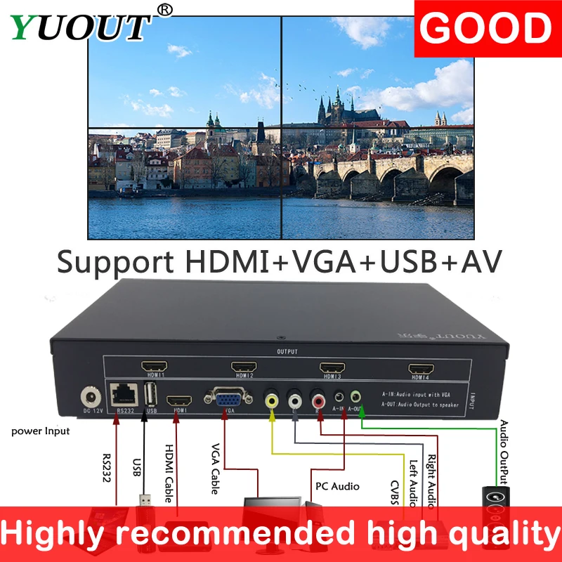 Video Wall Processor TV LCD Monitor Wall Controller Multi Input HDMI Ouput Screen segmentation & reassembly 2x2, 1x2, 1x3, 1x4
Video Wall Processor TV LCD Monitor Wall Controller Multi Input HDMI Ouput Screen segmentation & reassembly 2x2, 1x2, 1x3, 1x4