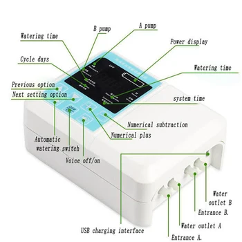 Newest Intelligent Garden Automatic Watering Device Solar Energy Charging Potted Plant Drip Irrigation Water Pump Timer System
Newest Intelligent Garden Automatic Watering Device Solar Energy Charging Potted Plant Drip Irrigation Water Pump Timer System