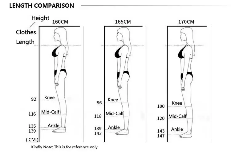 height length