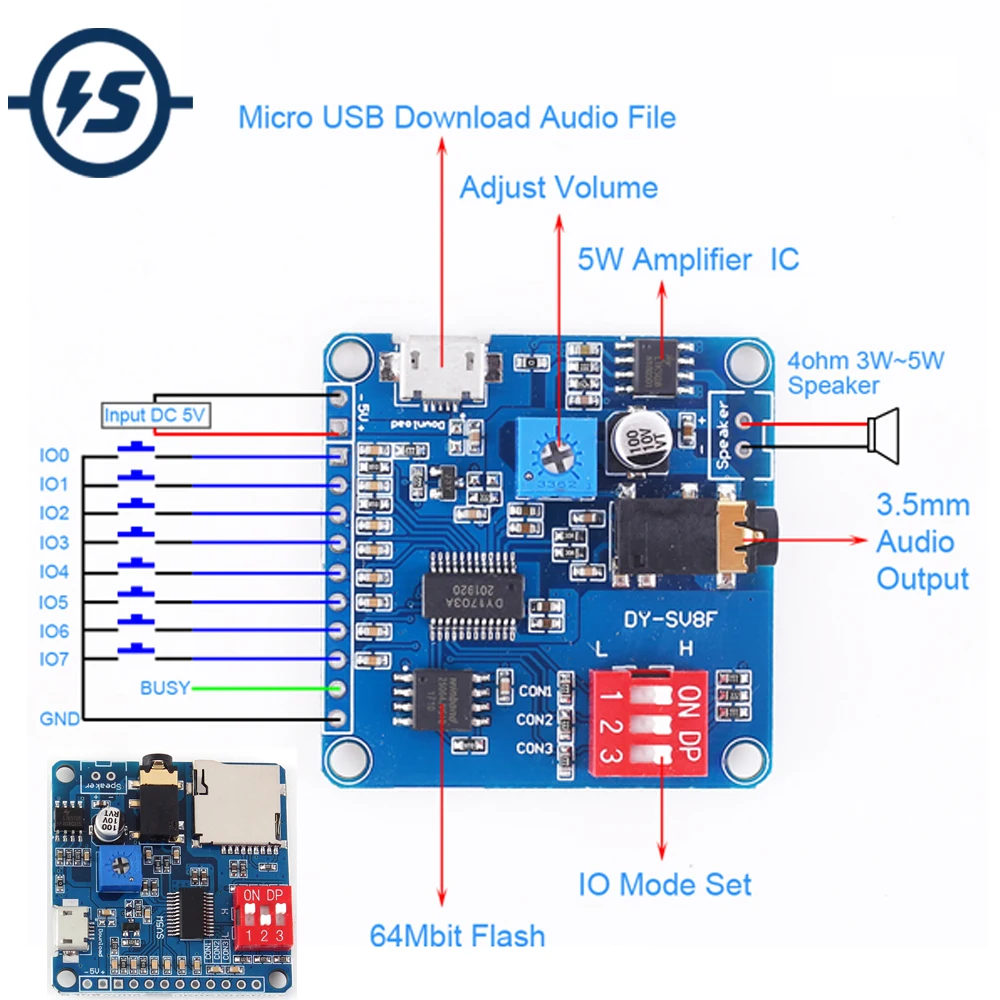 Voice Playback Module MP3 Music Player UART I/O Trigger Amplifier Class D 5W SD/TF Card For Arduino 64MBit 8M Storage
Voice Playback Module MP3 Music Player UART I/O Trigger Amplifier Class D 5W SD/TF Card For Arduino 64MBit 8M Storage