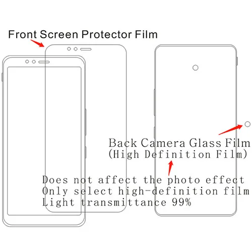 Screen Protector Film For Lenovo Z5 Pro K5 Note A5 Play S5 K320t K8 Plus L78031 L38012 L18011 L78011 L78012 K350t L38011 K520
Screen Protector Film For Lenovo Z5 Pro K5 Note A5 Play S5 K320t K8 Plus L78031 L38012 L18011 L78011 L78012 K350t L38011 K520