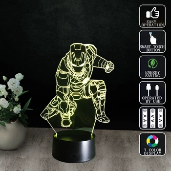 3D Novelty LED Night Light Deskusb led Table Lamp Luminaria de mesa Emergency Lights on the Battery fixtures Lampen
3D Novelty LED Night Light Deskusb led Table Lamp Luminaria de mesa Emergency Lights on the Battery fixtures Lampen