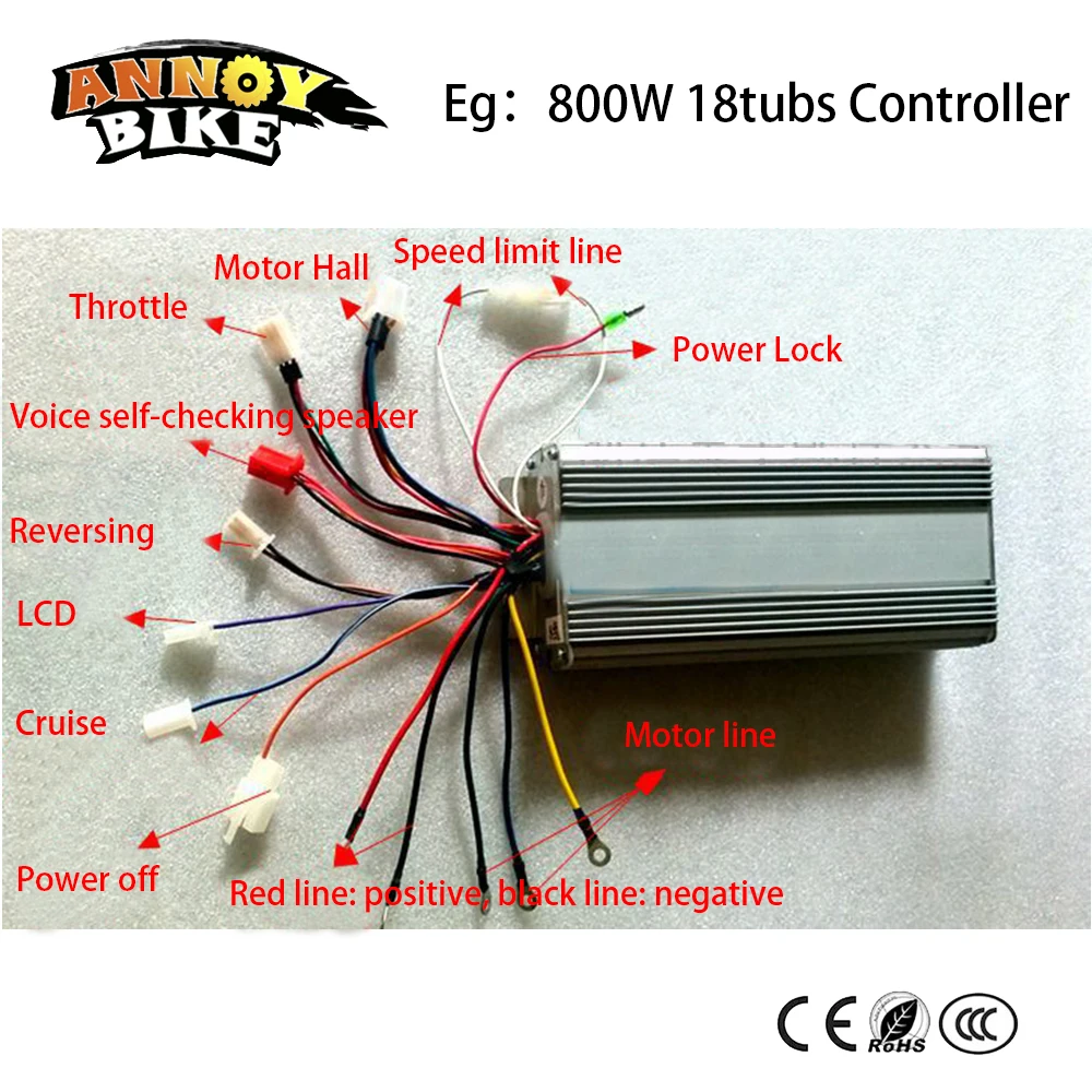 controller electric bike ebike controller 60V 9/12/15/8/24/30/36 MOSFET sine wave controller Multiple Models
controller electric bike ebike controller 60V 9/12/15/8/24/30/36 MOSFET sine wave controller Multiple Models