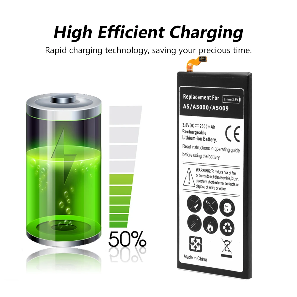 100% Brand New ! Replacement Phone 2600mAh Battery For Samsung Galaxy A5 SM-A500 A5009 A500FU A500K Rechargeable
100% Brand New ! Replacement Phone 2600mAh Battery For Samsung Galaxy A5 SM-A500 A5009 A500FU A500K Rechargeable