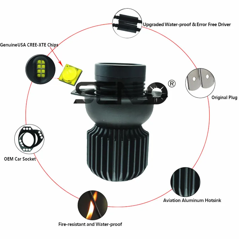 15 (2)