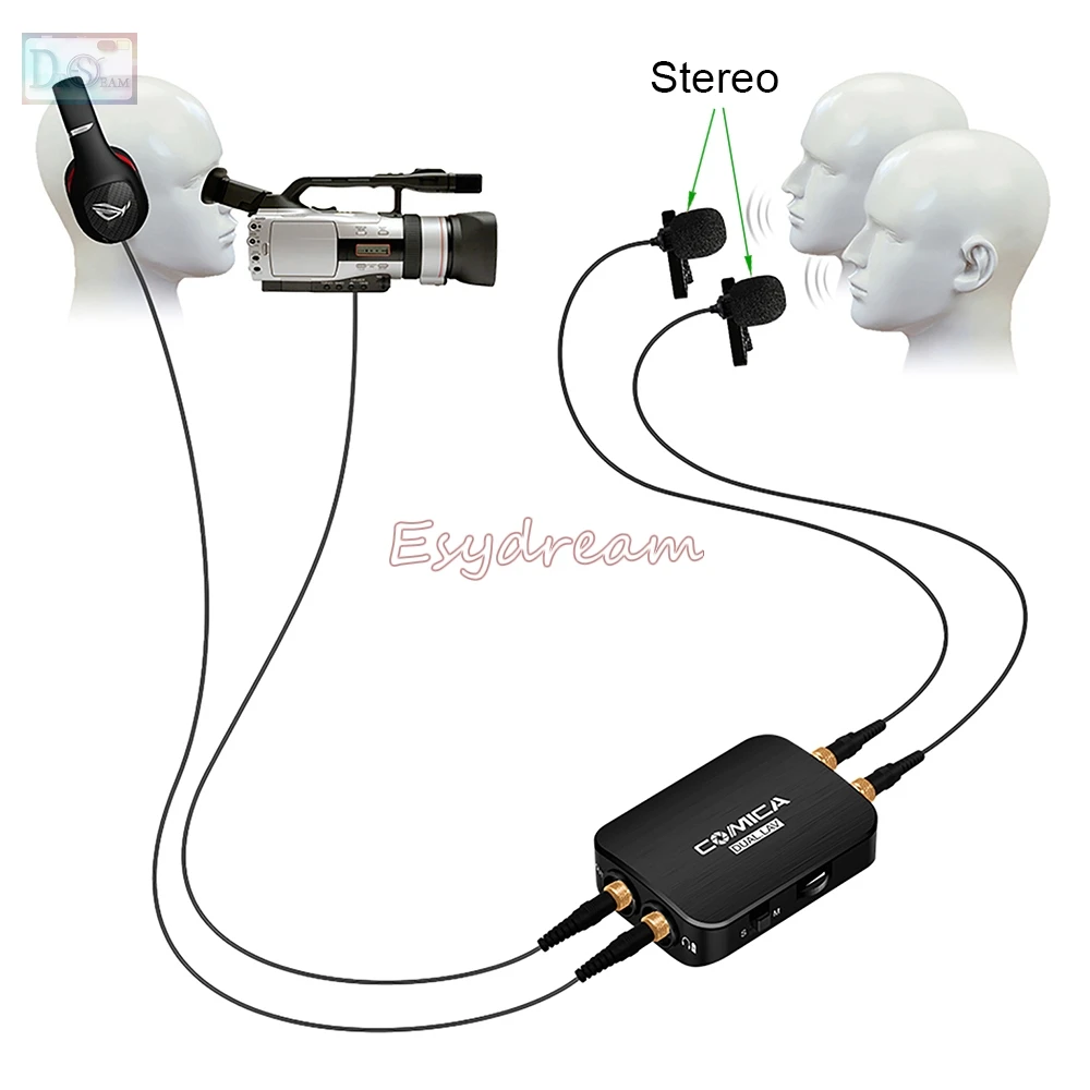 COMICA CVM-D03 Dual Head Detachable Muti-functional Lavalier Lapel Microphone Mono Stereo Monitor for Gopro Smartphone Camera
COMICA CVM-D03 Dual Head Detachable Muti-functional Lavalier Lapel Microphone Mono Stereo Monitor for Gopro Smartphone Camera