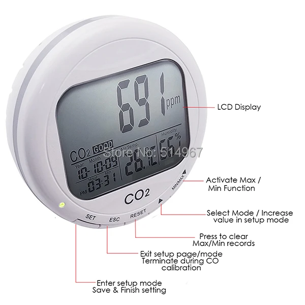 4-gainexpress-gain-express-CO2-meter-CO98-Parts