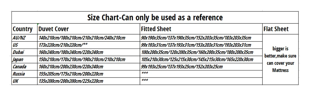 Flat Sheet Size Chart