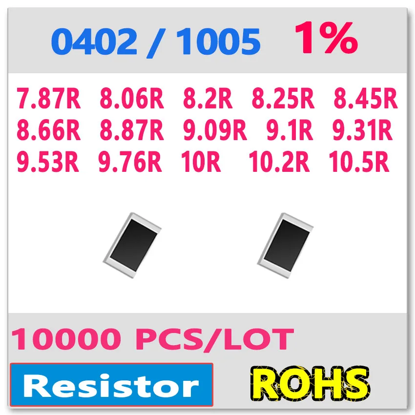 JASNPROSMA OHM 0402 F 1% 10000pcs 7.87R 8.06R 8.2R 8.25R 8.45R 8.66R 8.87R 9.09R 9.1R 9.31R 9.53R 9.76R 10R 10.2R 10.5R smd 1005
JASNPROSMA OHM 0402 F 1% 10000pcs 7.87R 8.06R 8.2R 8.25R 8.45R 8.66R 8.87R 9.09R 9.1R 9.31R 9.53R 9.76R 10R 10.2R 10.5R smd 1005